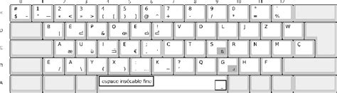 French Keyboard A Voluntary Standard To Make Typing French Easier