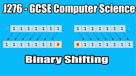 J276 Binary Shifting Shifts OCR GCSE Computer Science YouTube