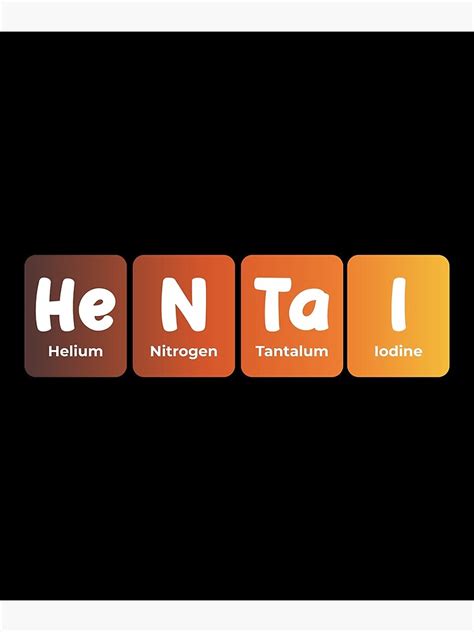 Hentai Chemistry Periodic Table Science Poster By Warmlygreetings Redbubble