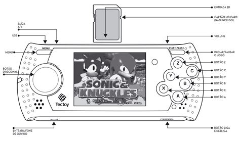 Md Play O Mega Drive Port Til Pinta No Site Da Tectoy Gag Games