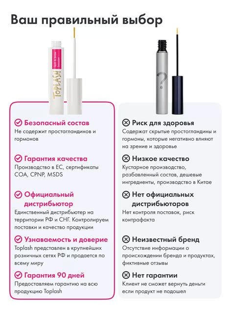 Средство для роста ресниц и бровей 3 мл Toplash купить по цене 2 424 ...