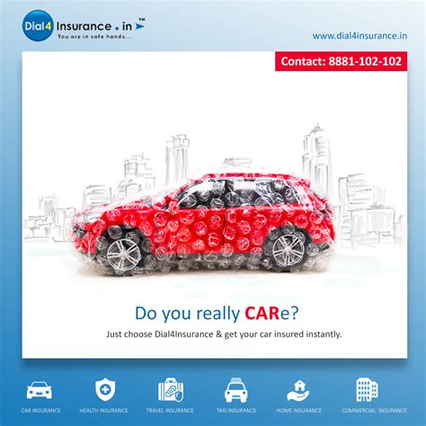 Things You Should Know Before Buying Car Insurance By Dial4insurance