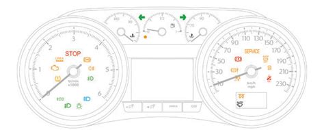 Peugeot 508 Spie Strumentazione Di Bordo Peugeot 508 Manuale Del