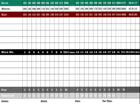 Scorecard - Livingston Municipal Golf Course