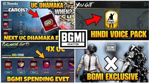 Bgmi Uc Dhamaka Event Release Date Bgmi Uc Spending Event Release