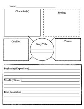 Brainstorming Template For Narrative Writing