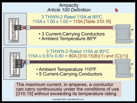 Derating NM Cable | Page 2 | Electrician Talk