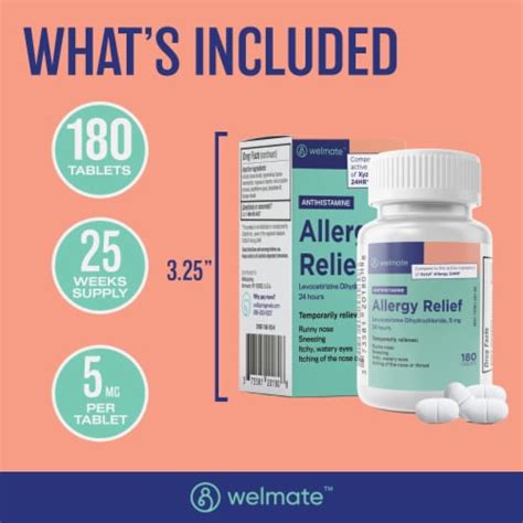 Welmate Allergy Relief Levocetirizine Mg Generic Zyxal