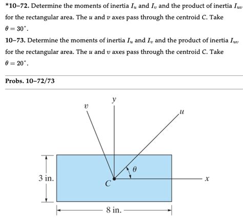 Solved Determine The Moments Of Inertia Iu And I Chegg