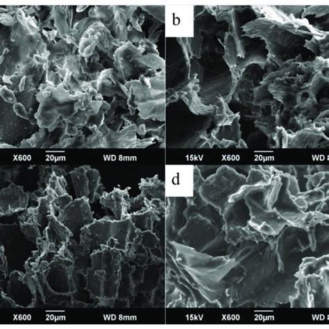 List Of Natural Deep Eutectic Solvents Nadess Synthesized In This