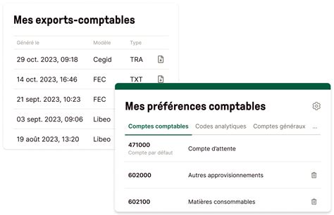 Comment Tenir La Comptabilité Dune Entreprise Btp