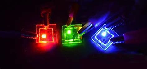 A New Quantum Dot Light Emitting Diode Is Prepared By Zhengzhou