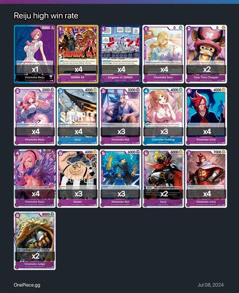 Reiju high win rate One Piece Card Game Deck | OnePiece.gg