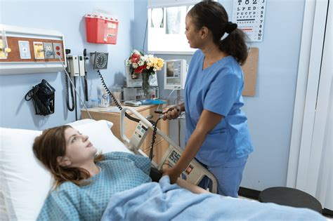 Complete Guide To The Nursing Process Nightingale College