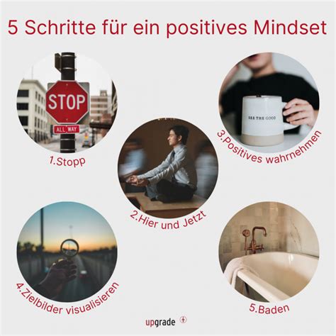 Schritte F R Ein Positives Mindset Upgrade Hr