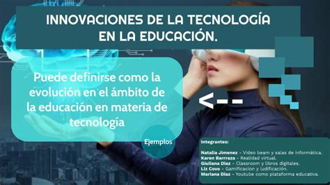 Innovaciones De La Tecnolog A En Educacion By Liz On Prezi