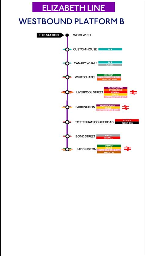 Map Of Crossrail Done In The Old Style Of Platform Signs