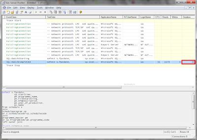 Techiners In SQL Query Performance Issue