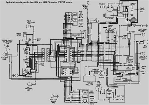 Wiring Diagram Harley Ultra Classic