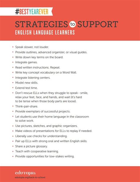 Strategies And Resources For Supporting English Language Learners Artofit