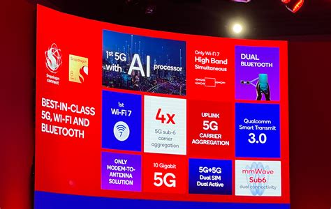 Snapdragon 8 Gen 2 A Closer Look At Ai Assisted 5g Wi Fi 7 Dual