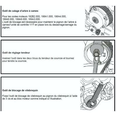 Coffret Calage De Distribution Pour Moteur Fiat V Calage