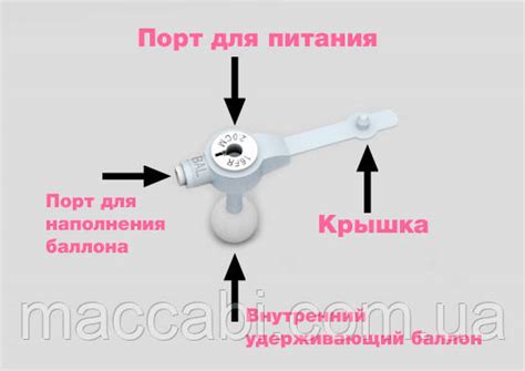 Низкопрофильная Гастростомическая трубка 14 Fr HALYARD MIC-KEY с ...