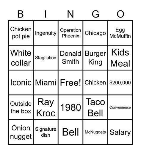 Game Of Chicken Bingo Card