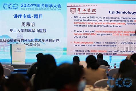 The Sino Australian Symposium On Cancer Care Was Successfully Held