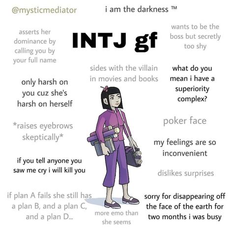 Intj And Infj Infj Mbti Intj Characters Intj Humor Mbti Charts | Hot Sex Picture