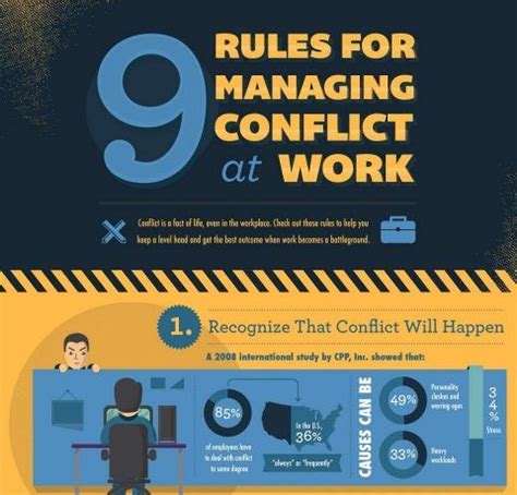 How To Manage Conflict At Work Infographic E Learning Infographics