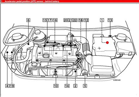 Peugeot Partner Engine Diagram