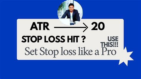 How To Place Target Stop Loss ATR Indicator Stop Loss Target