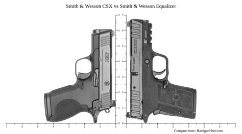 Smith Wesson CSX Vs Smith Wesson Equalizer Size Comparison