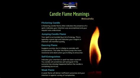 Flame Reading- Candle Flame Meaning in 2023 | Flames meaning, Candles flame meaning, Candle flames