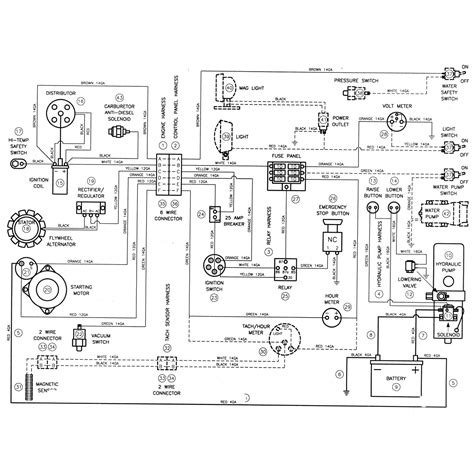 wisconsin engine wiring diagram - Wiring Diagram