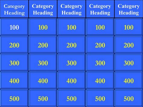 Jeopardy Template | PPT