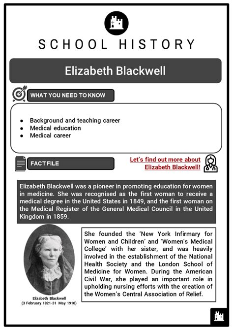 Elizabeth Blackwell Facts Worksheets Life And Medical Career