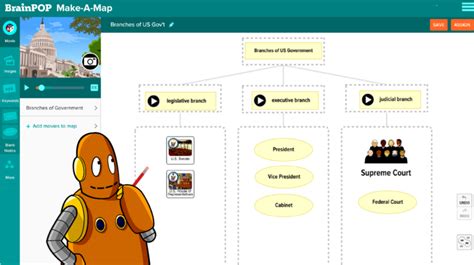 50+ Ways to Use Concept Mapping in the Classroom - BrainPOP