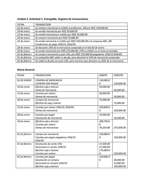 Unidad Actividad Entregable Registro De Transacciones Unidad