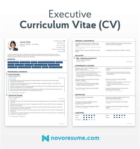 What Is A Cv Curriculum Vitae Examples And Templates