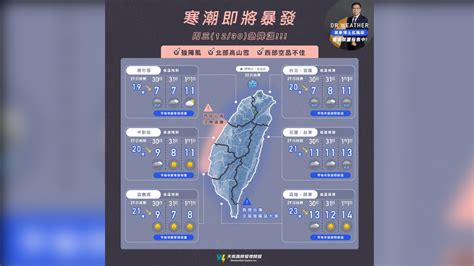 明寒潮爆發全台凍3天 北台跨年低溫狂跌「剩6度」│中央氣象局│天氣│鄭明典│tvbs新聞網