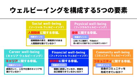 ウェルビーイングとは？注目背景やメリット、企業事例をご紹介 ｜hr Note