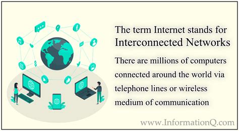 About-the-Internet | InforamtionQ.com