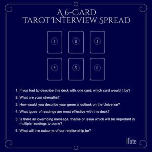 How Do You Interview A New Deck Of Tarot Cards IFate