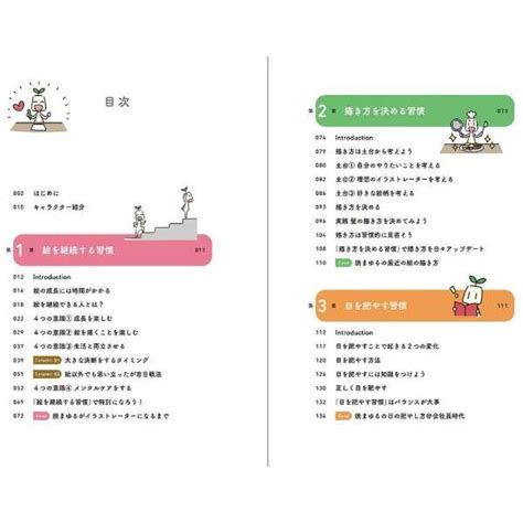 大切なのは練習や勉強だけじゃない！ 絵が上手くなる5つの習慣 Kadokawa｜角川 通販 ビックカメラcom