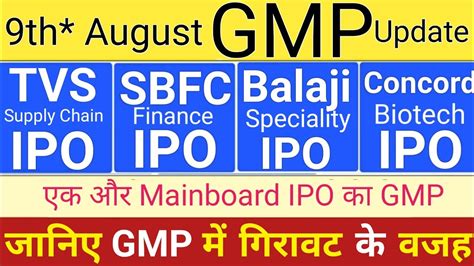 Sbfc Finance Ipo Concord Biotech Ipo Tvs Supply Chain Ipo Gmp