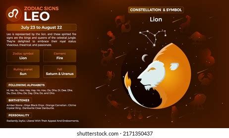 Leo Zodiac Signpersonality Traits Characteristics Vector Stock Vector ...