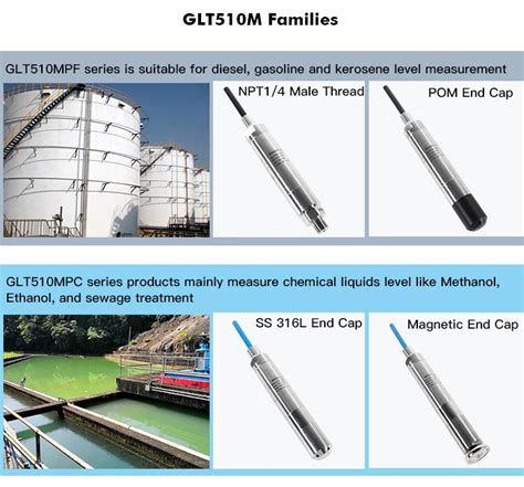 Gamicos M M Borehole Deep Well Water Level Measurement Water