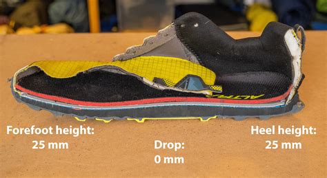 7 Best Zero Drop Running Shoes, 100+ Shoes Tested in 2022 | RunRepeat